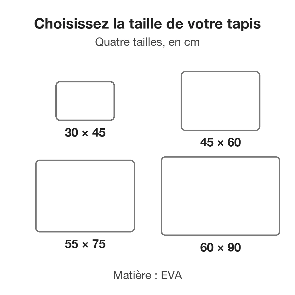 Schéma des quatre tailles de tapis de litière, de 30×45 à 60×90 cm